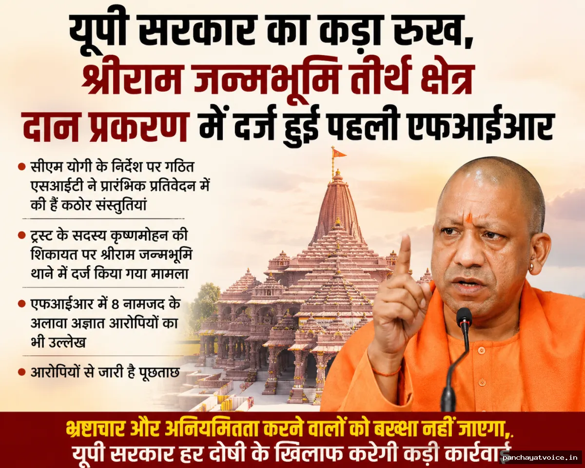 श्रीराम जन्मभूमि तीर्थ क्षेत्र दान प्रकरण में दर्ज हुई पहली एफआईआर