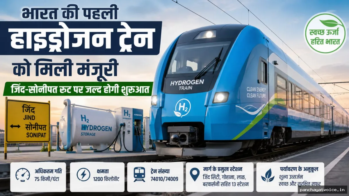 भारत की पहली दैनिक हाइड्रोजन ट्रेन को मिली मंजूरी