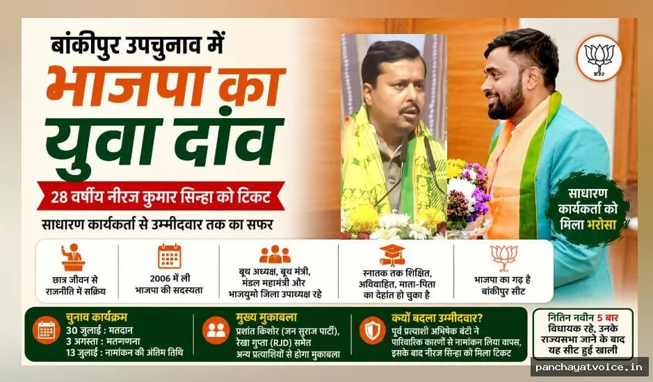 बांकीपुर में भाजपा का युवा दांव, 28 वर्षीय नीरज सिन्हा को बनाया उम्मीदवार