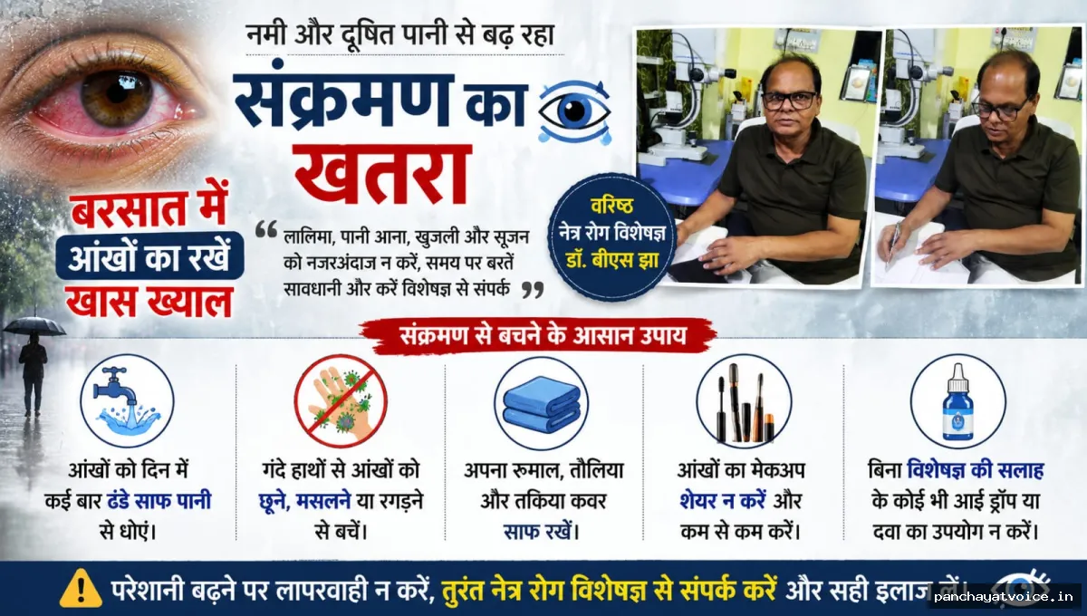 बरसात में आंखों पर बढ़ा संक्रमण का खतरा