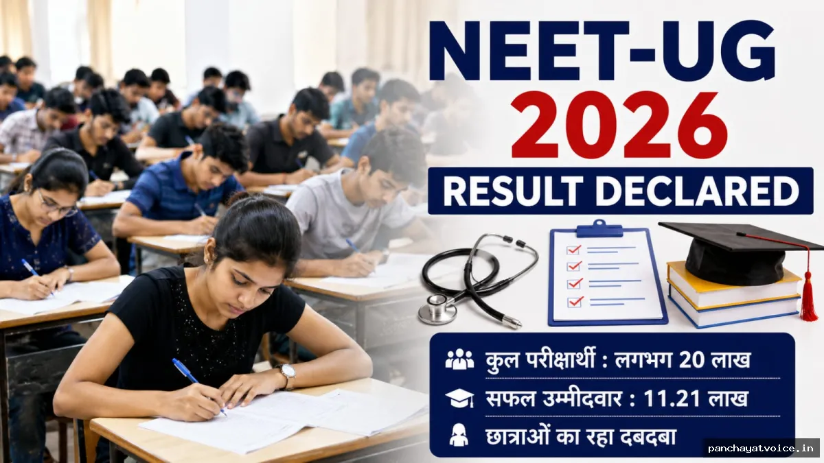 नीट यूजी 2026 का रिजल्ट जारी @ 11.21 लाख अभ्यर्थी सफल