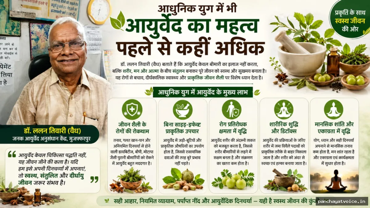 आधुनिक जीवनशैली की चुनौतियों के बीच आयुर्वेद बना भरोसे का आधार