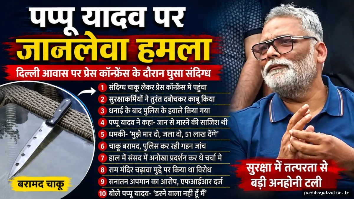 दिल्ली स्थित आवास पर सांसद पप्पू यादव की सुरक्षा में सेंध की कोशिश