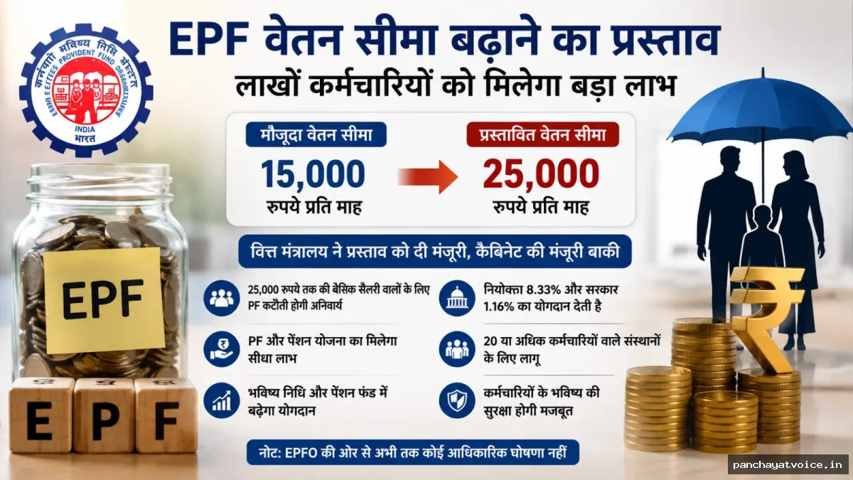ईपीएफ के दायरे में आएंगे लाखों नए कर्मचारी
