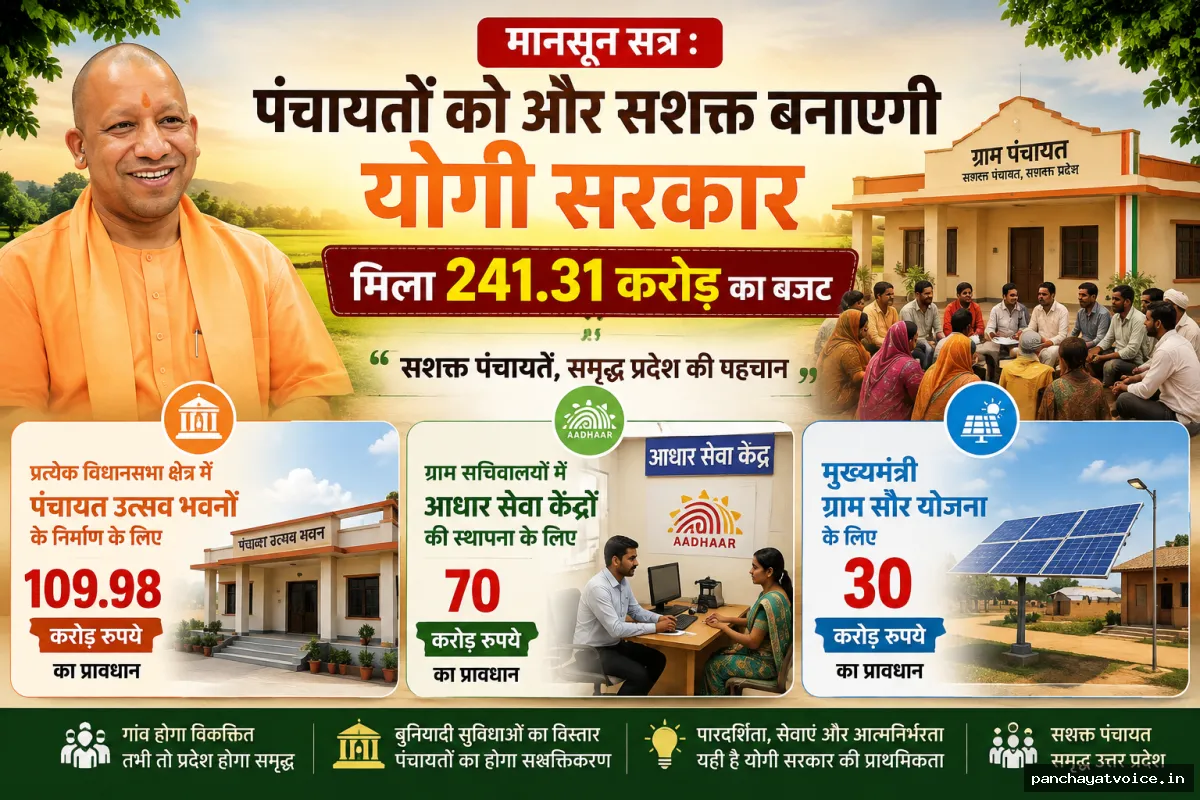 पंचायतों को और सशक्त बनाएगी योगी सरकार, मिला 241.31 करोड़ का बजट