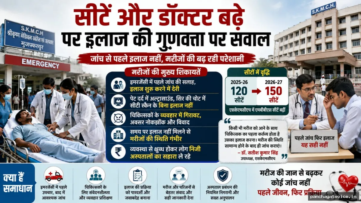 डॉक्टर और सीटें बढ़ीं पर इलाज की गुणवत्ता पर उठ रहे सवाल