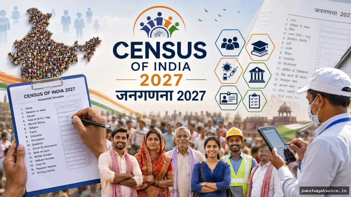 जनगणना 2027 में खुलेंगे जिंदगी से जुड़े 40 पन्ने, जाति से आधार तक पूछे जाएंगे सवाल