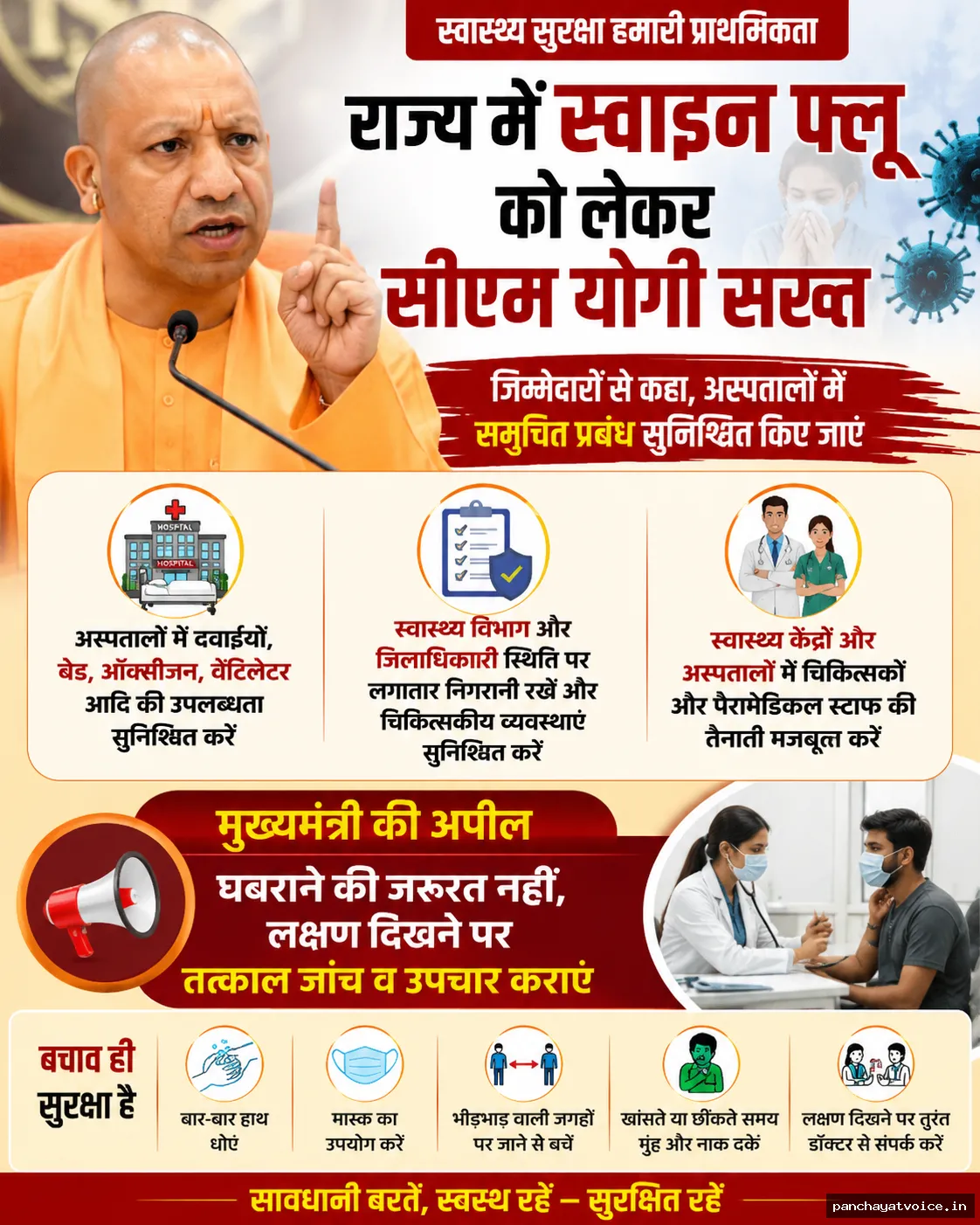 राज्य में स्वाइन फ्लू को लेकर सीएम योगी सख्त, जिम्मेदारों से कहा, अस्पतालों में समुचित प्रबंध सुनिश्चित किए जाएं